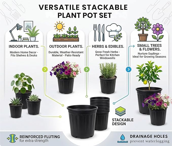 Heavy duty grower plastic pot — product photo